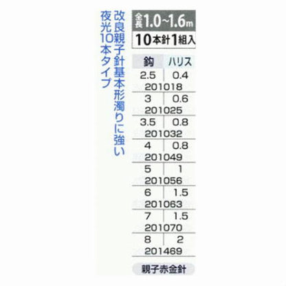 PW51-R改良トリック まるふじ 釣り人応援セール