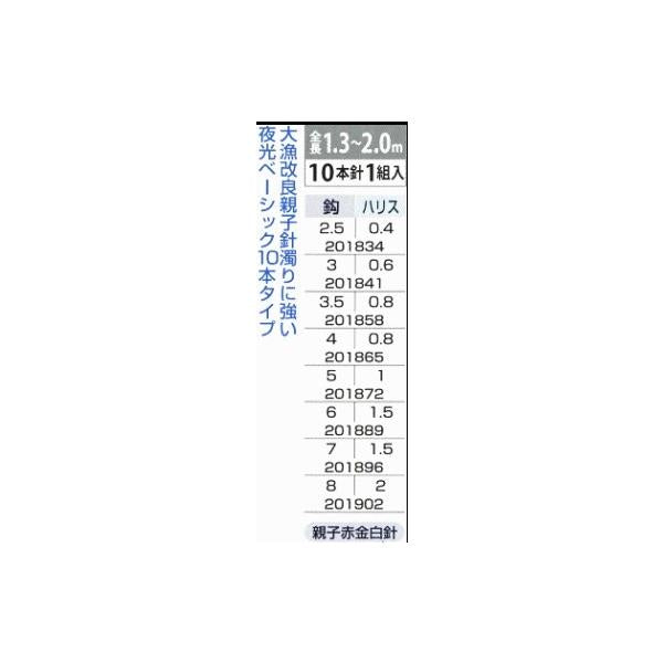 改良トリックP－551夜光塗 まるふじ 釣り人応援セール