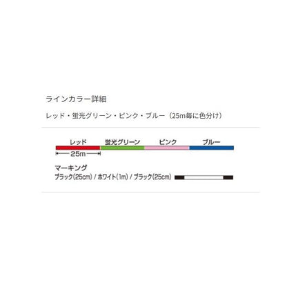 スーパーストロングPE 200m 東レ限定セール 秋の大感謝祭