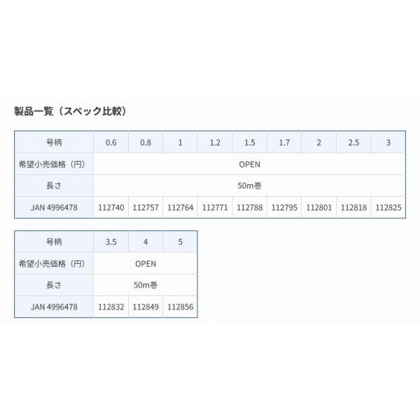 トヨフロンスーパーLハード 東レ限定セール 秋の大感謝祭