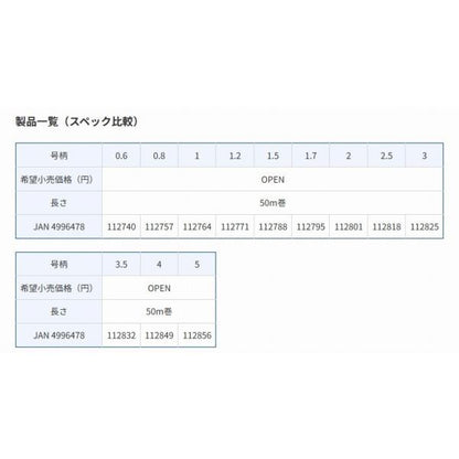 トヨフロンスーパーLハード 東レ限定セール 秋の大感謝祭