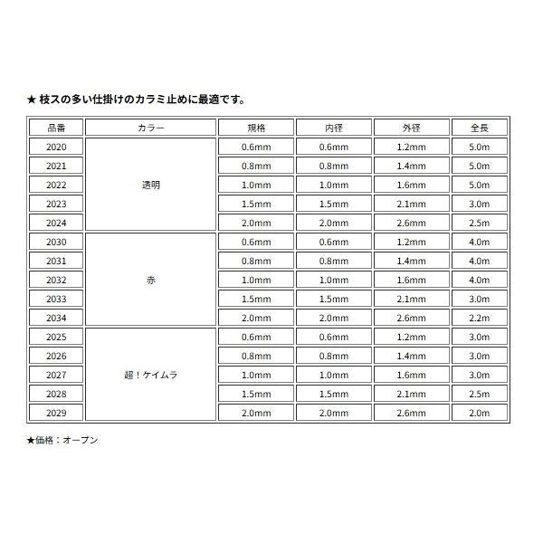 東邦 カラミ止パイプ TOHO 釣り人応援セール
