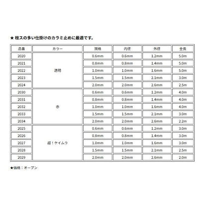 東邦 カラミ止パイプ TOHO 釣り人応援セール