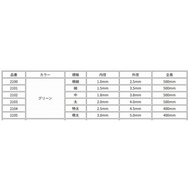 東邦 夜光ウキゴム バラ売り1本単位 TOHO