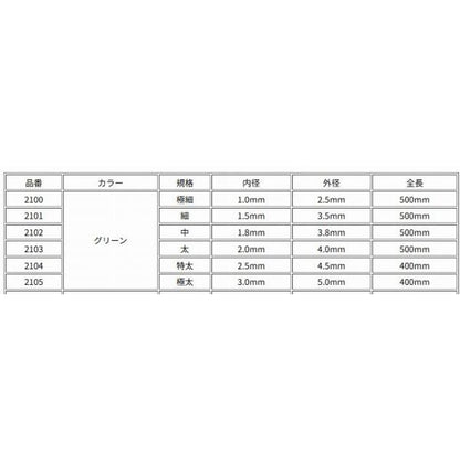 東邦 夜光ウキゴム バラ売り1本単位 TOHO