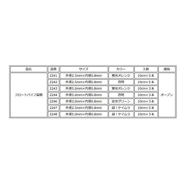 東邦 真鯛 フロートパイプ TOHO 秋の大感謝祭
