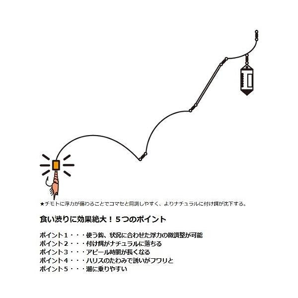 東邦 真鯛 フロートパイプ TOHO 秋の大感謝祭
