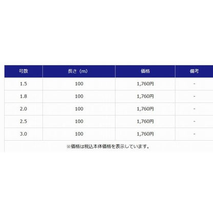 ターボチヌｏｉｌ100ｍ フジノライン