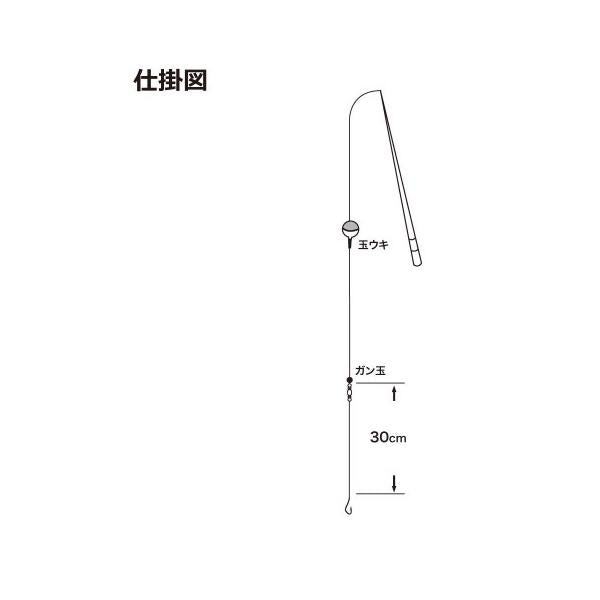 ASK002 川池仕掛けセット 浜田商会 釣り人応援セール