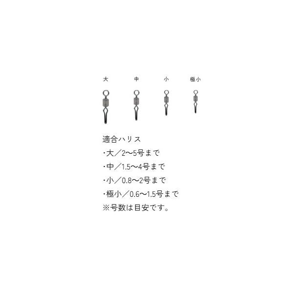 ローリングハリス止 ユージー 釣り人応援セール