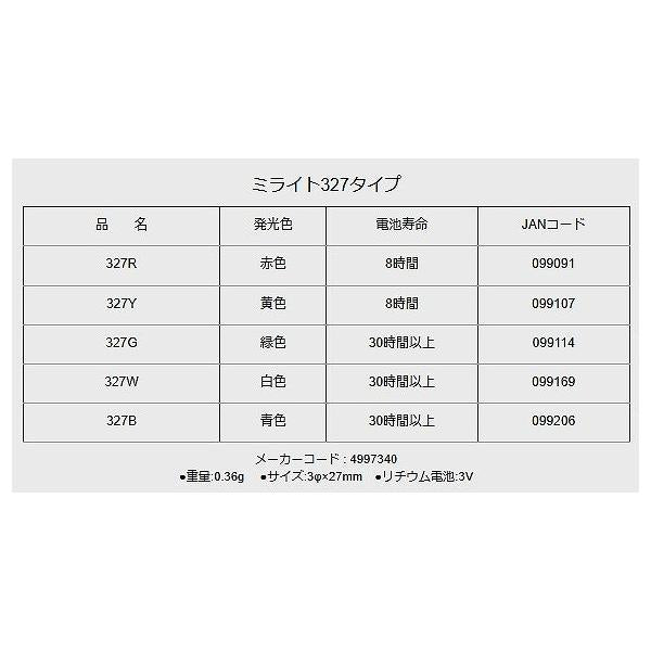 ミライト327 ヒロミ