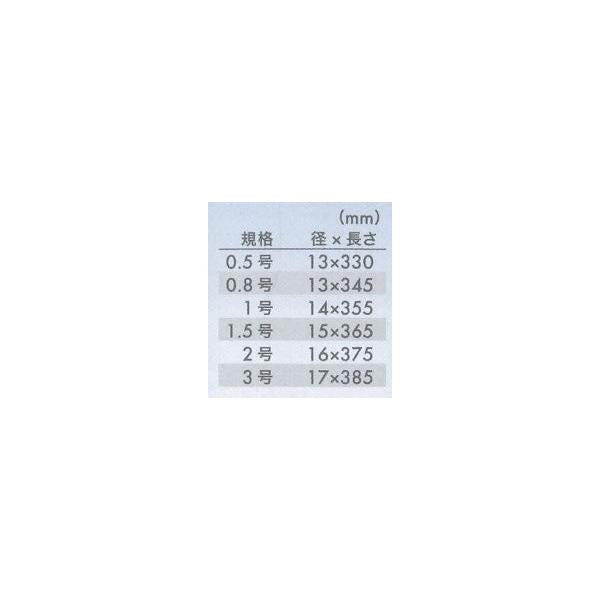 黒チヌ F式 KAIKO