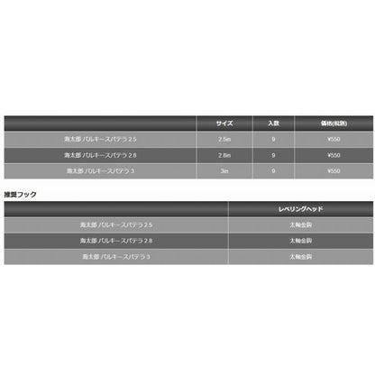 海太郎 バルキースパテラ 2.8インチ 一誠海太郎