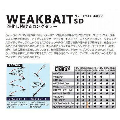 ウィークベイトSD250g メロン屋工房限定セール
