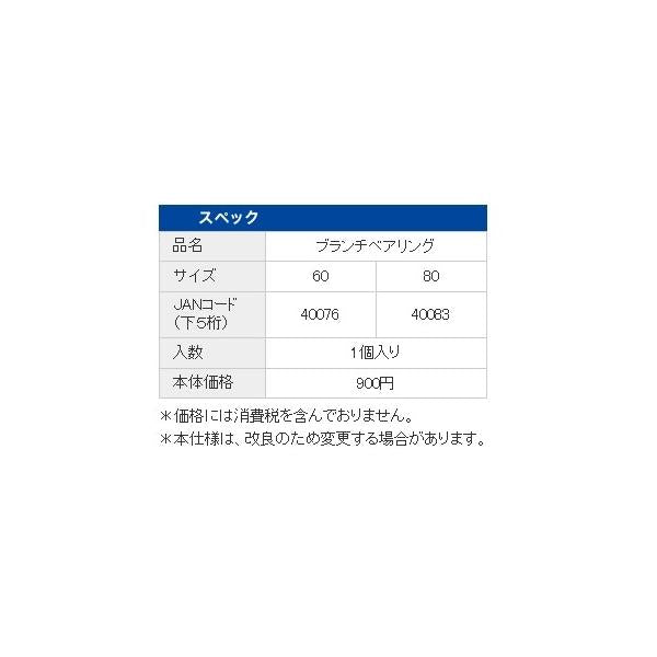 ブランチベアリング60 ミヤマエ 秋の大感謝祭
