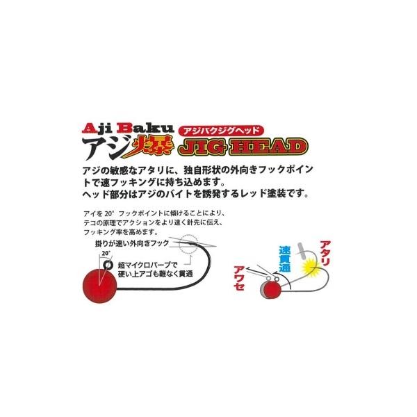 645 アジ爆 速掛け ヤリエ