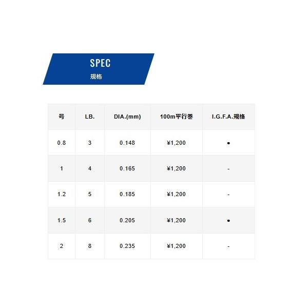 トラウトアドバンス サイトエディション 100m VARIVAS 秋の大感謝祭