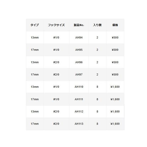 オーシャンワークスSLJリトルモンスター VARIVAS