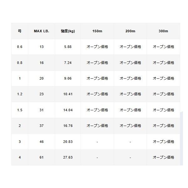 VARIVAS8 マーキング 300m VARIVAS
