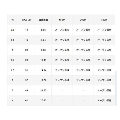 VARIVAS8 マーキング 300m VARIVAS