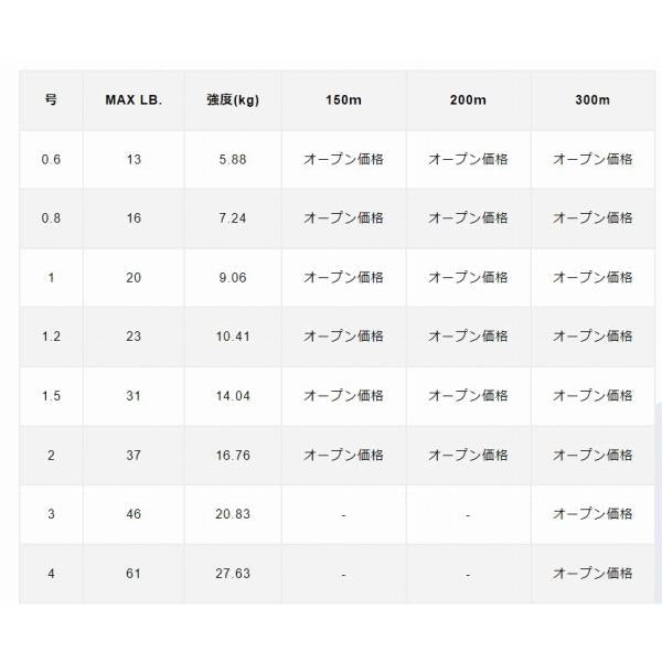 VARIVAS8 マーキング 300m VARIVAS