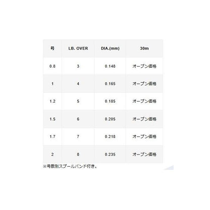 ライトゲームショックリーダー フロロカーボン 30m VARIVAS 秋の大感謝祭