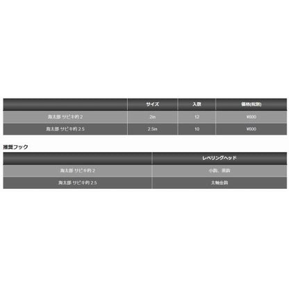 海太郎 サビキ的 2インチ 一誠海太郎