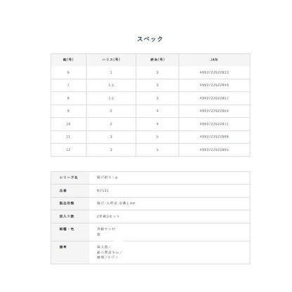 NT531 投げ釣り＋αフグの歯対策 2本鈎3セット ハヤブサ