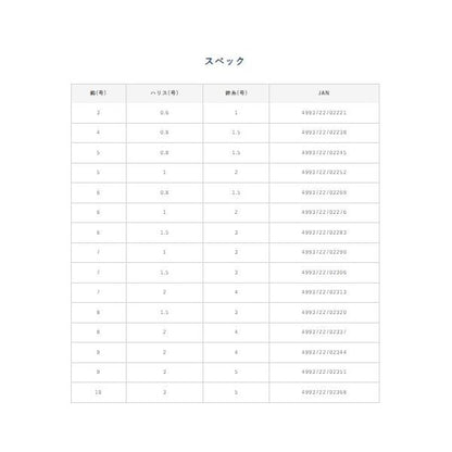 HS303 小アジ専科 ツイストケイムラレインボー ハヤブサ 継続SALE