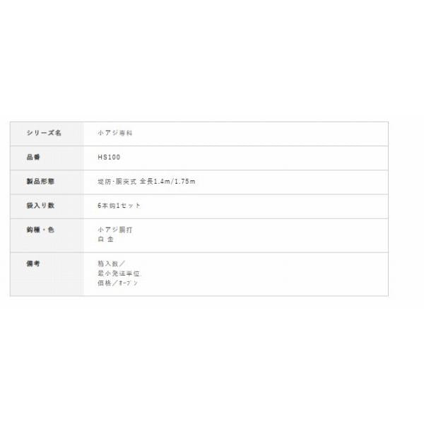HS100 小アジ専科 ケイムラサバ皮レインボー ハヤブサ 釣り人応援セール