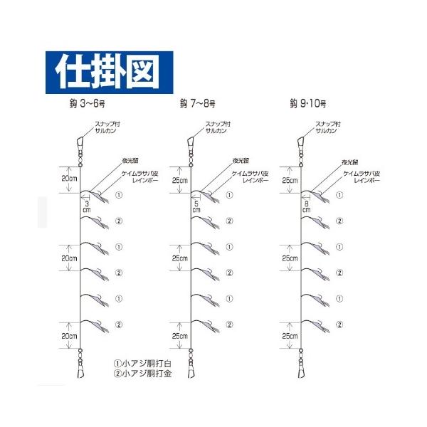 HS100 小アジ専科 ケイムラサバ皮レインボー ハヤブサ 釣り人応援セール