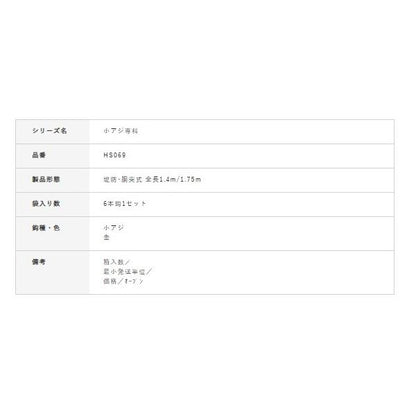 HS069 小アジ専科 オーロラサバ皮 ハヤブサ