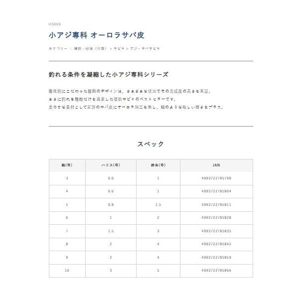 HS069 小アジ専科 オーロラサバ皮 ハヤブサ