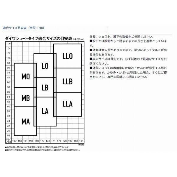 ダイワショートタイツ ブラック ダイワ 秋の大感謝祭