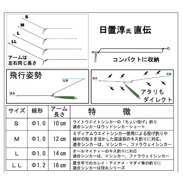 フジワラ サーフキャッチ フジワラ