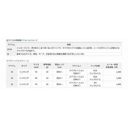 モアザン リアルスティール ダイワ