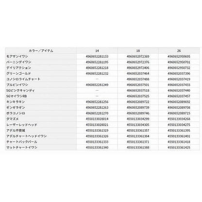 モアザン リアルスティール ダイワ