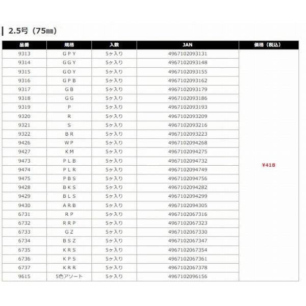 タコハチべイト 2.5号 ナカジマ