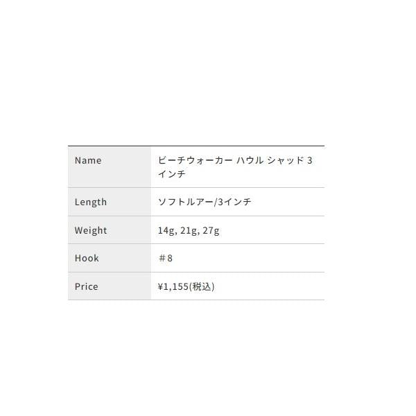 ビーチウォーカー ハウルセット 27g 3インチ DUO 秋の大感謝祭
