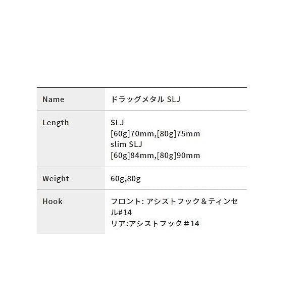 ドラッグメタル80ｇ DUO