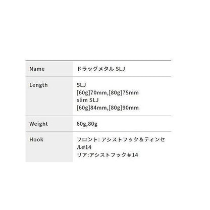 ドラッグメタル80ｇ DUO
