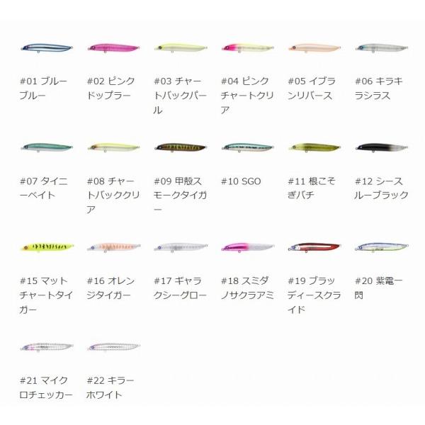 ラザミン90 ブルーブルー