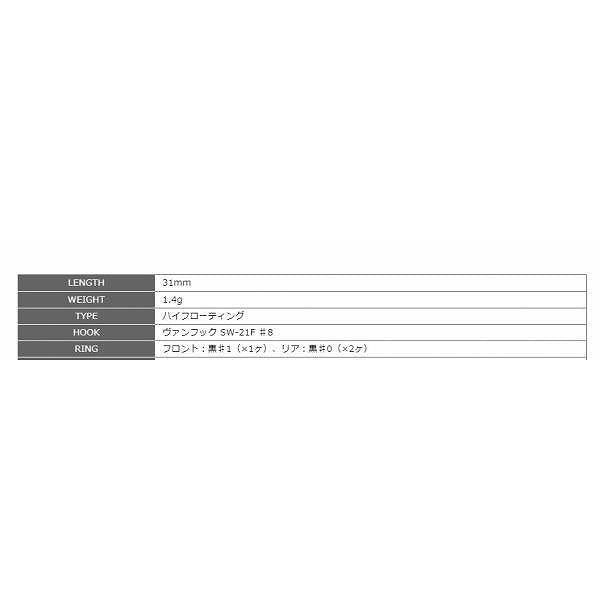 スミス パペットサーフェス スミス 秋の大感謝祭