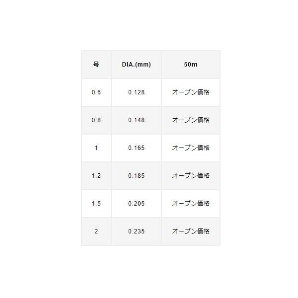 バリバス へらハリス VARIVAS 秋の大感謝祭