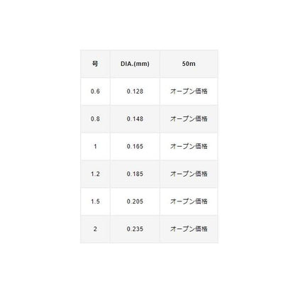 バリバス へらハリス VARIVAS 秋の大感謝祭