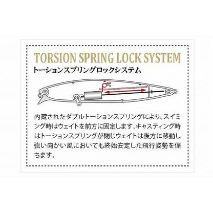 玉砕97F バスデイ