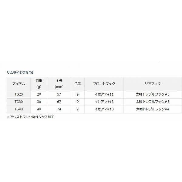 サムライジグR TG30g ダイワ 秋の大感謝祭
