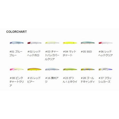 AIZER125F No01 ブルーブルー ブルーブルー