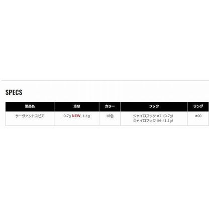 サーヴァントスピア 1.1ｇ ヴァルケイン限定セール 春の大感謝祭