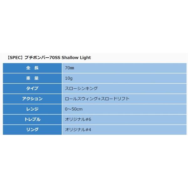 プチボンバー70SS ジャンプライズ